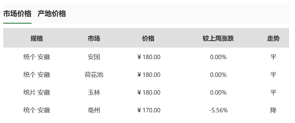 1717466266647619.png dd840d0f6a4df3af84c0da0ee8c4966f.png