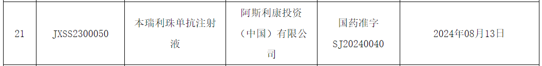 1724223224551295.png zx20240820095748377770154148.png