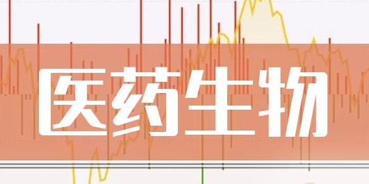 生物医药领域的挑战与机遇