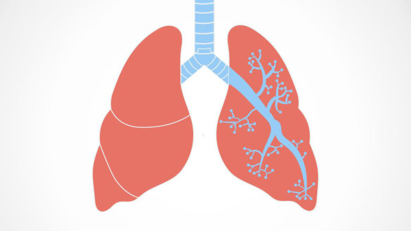甲状腺癌的复发症状