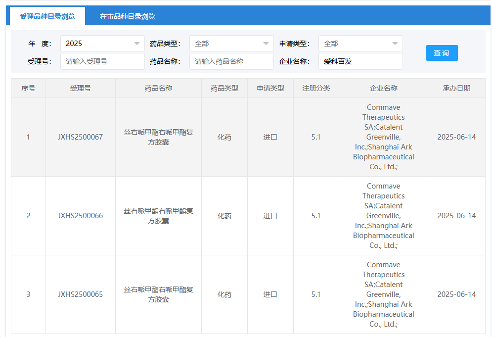 ADHD新药上市申请获受理，千万患儿迎来治疗新希望