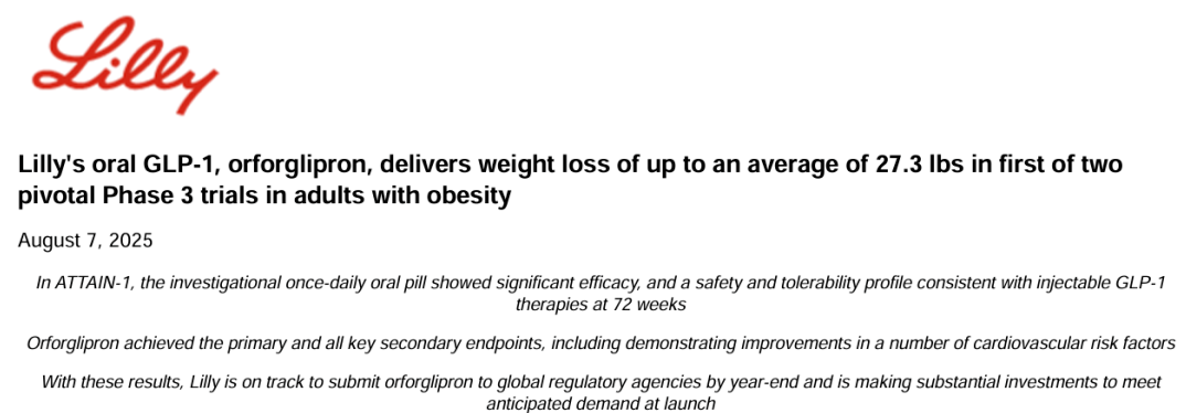 礼来小分子GLP-1R激动剂orforglipron减重III期研究获重大突破
