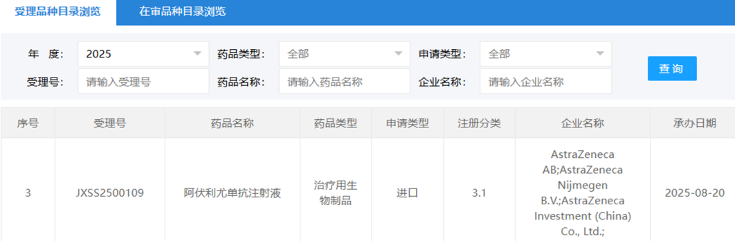 阿斯利康创新药亮相中国市场：全新SLE疗法申报上市