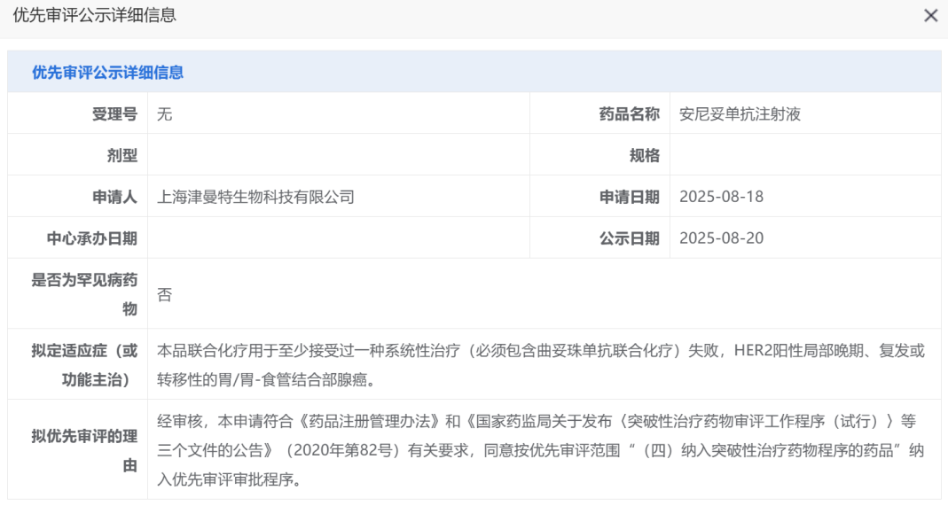 国产首款HER2双抗安尼妥单抗或将纳入优先审评
