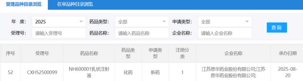 恩华药业1类麻醉新药NH600001上市申请获受理