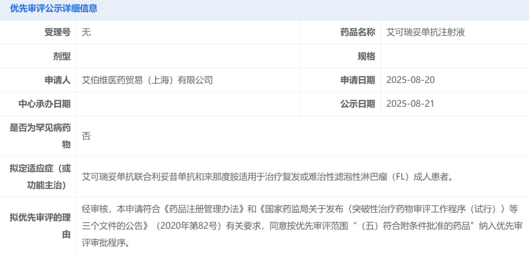 艾伯维双抗新药艾可瑞妥单抗拟纳入优先审评，突破滤泡性淋巴瘤治疗