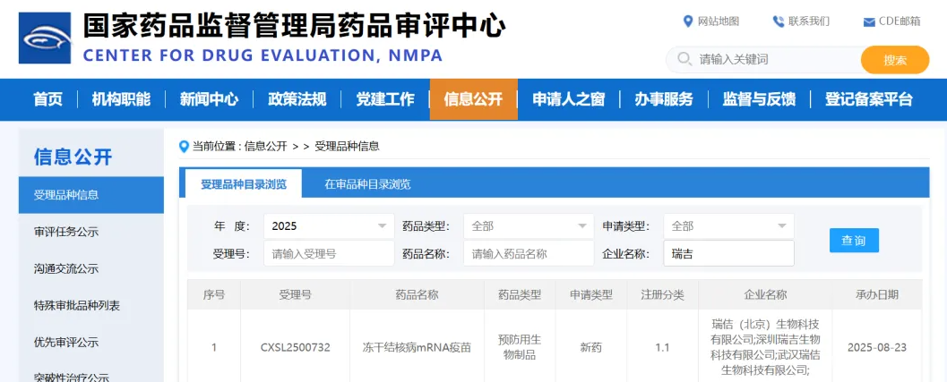 瑞吉生物冻干mRNA结核病疫苗RH119获临床试验申请受理，抗结核领域迎来新突破