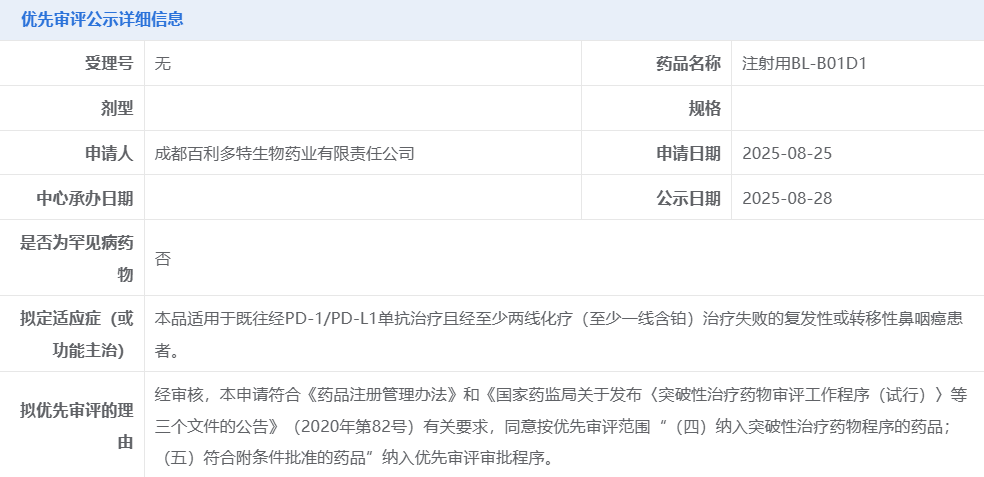 百利天恒双抗ADC伦康依隆妥单抗拟纳入优先审评，为复发性鼻咽癌治疗带来新希望