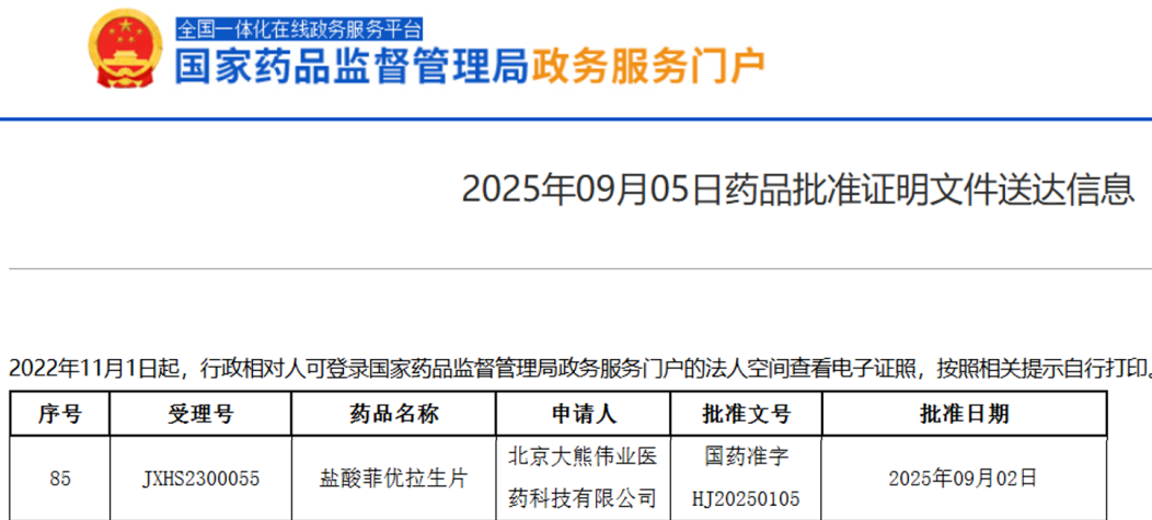 盐酸菲优拉生片在华获批上市：新一代胃酸抑制剂迎来突破