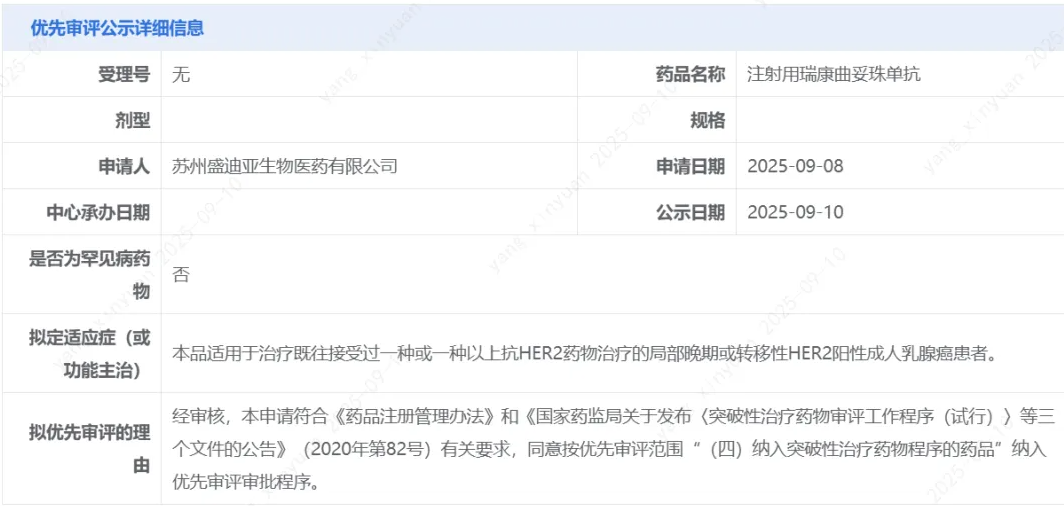 恒瑞医药瑞康曲妥珠单抗拟纳入优先审评：HER2阳性乳腺癌治疗迎来新希望