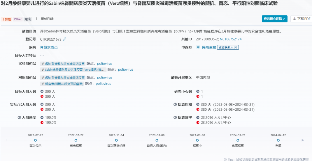 民海生物Sabin株脊髓灰质炎灭活疫苗获批上市，助力预防急性传染病