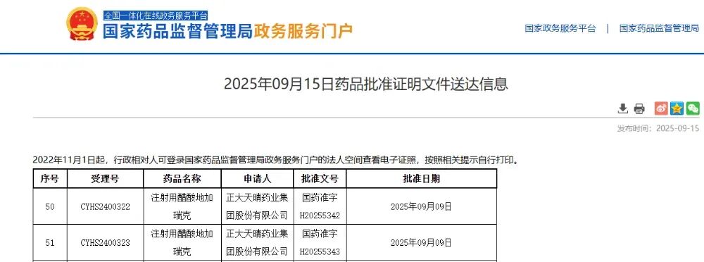 正大天晴晴立舒®获批上市 打破前列腺癌治疗领域原研药垄断