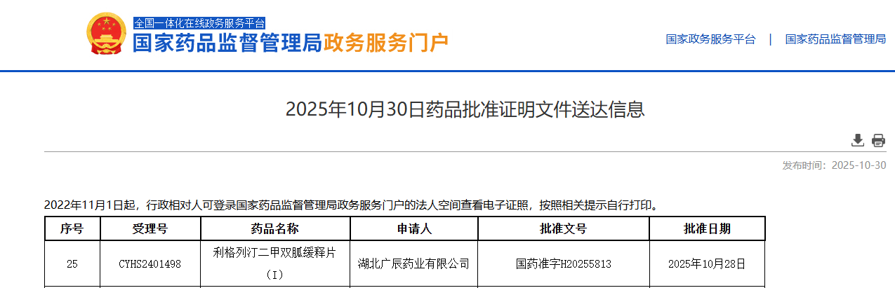 湖北广辰药业利格列汀二甲双胍缓释片获批上市，填补国内剂型空白
