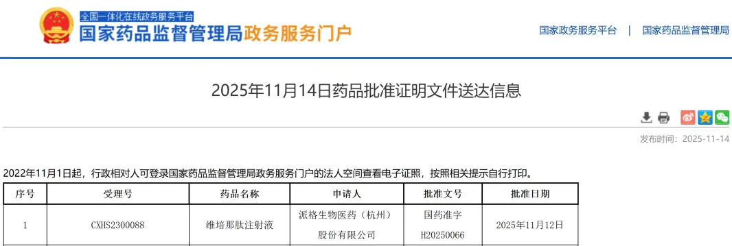 国产创新药维培那肽正式获批上市：为2型糖尿病治疗提供全新选择