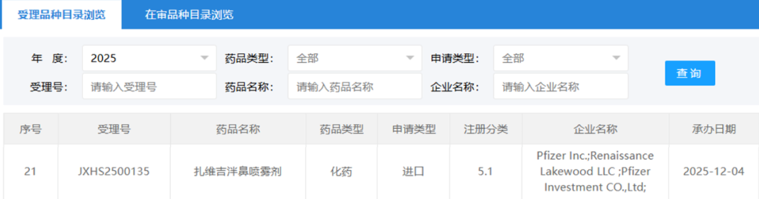 辉瑞偏头痛创新疗法扎维吉泮鼻喷雾剂在华上市申请获受理