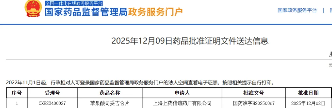 上海医药创新药苹果酸司妥吉仑片获批上市