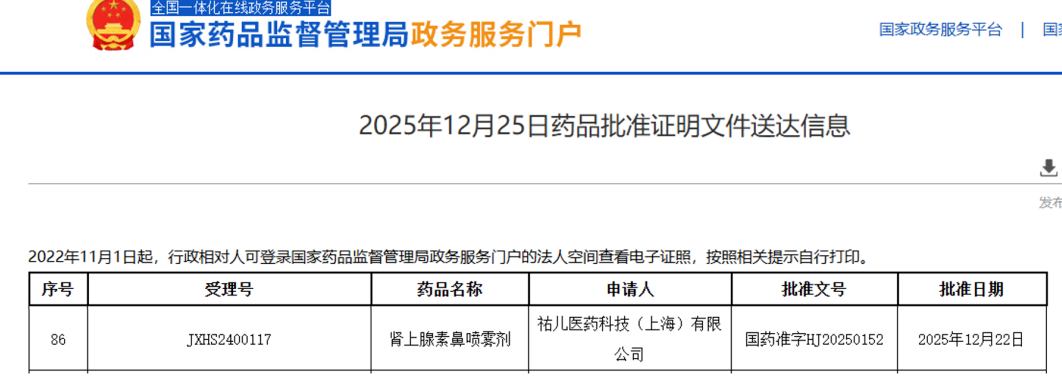 肾上腺素鼻喷雾剂&ldquo;优敏速&rdquo;获批上市，开启过敏反应紧急治疗新方式