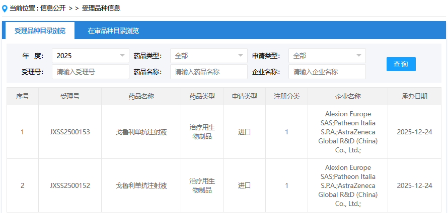 阿斯利康戈鲁利单抗在中国递交上市申请，或用于治疗重症肌无力