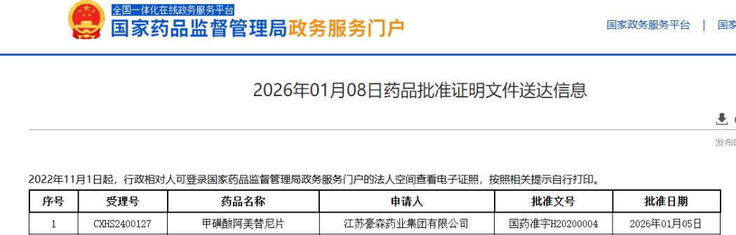 阿美替尼再获新突破：联合化疗一线治疗EGFR突变型晚期NSCLC获批