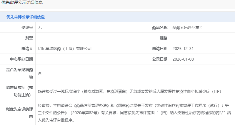 索乐匹尼布拟纳入优先审评：为难治性ITP患者带来新希望