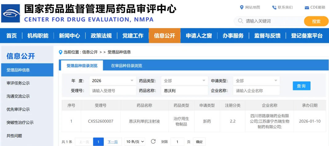 思路迪医药恩维达&reg;联合方案获NMPA受理，拟用于胆道癌一线治疗