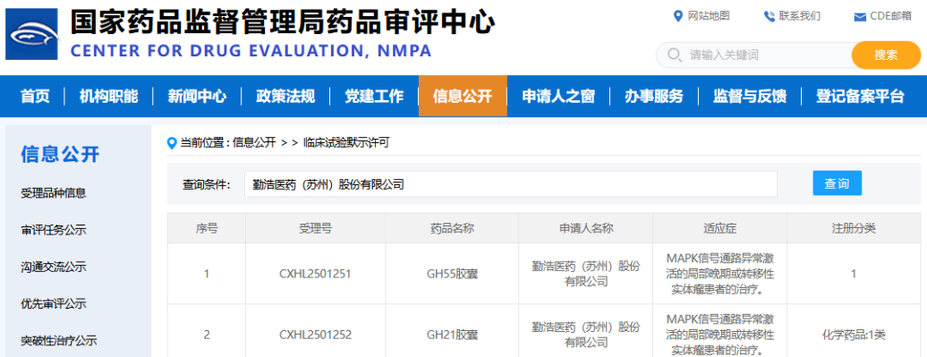 勤浩医药双机制抑制剂组合获药监局批准临床试验