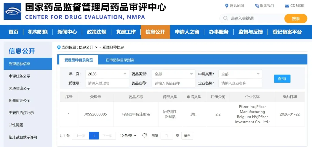 辉瑞马塔西单抗新适应症申请获受理，聚焦先天性血友病伴抑制剂患者